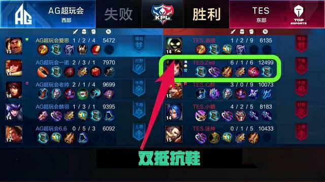 员提供了高 员提供了高