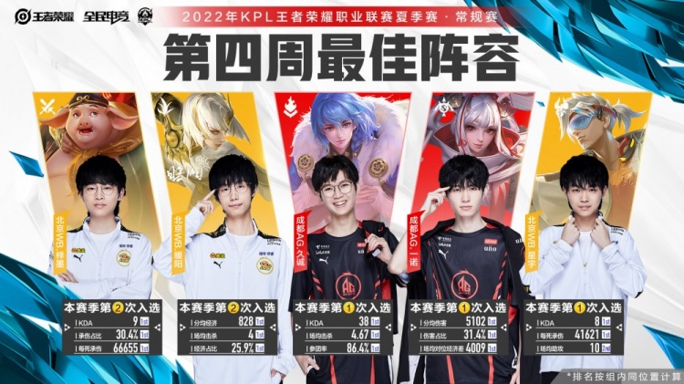 等关键词出 等关键词出