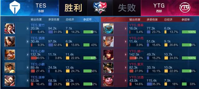 甚至成为了 甚至成为了